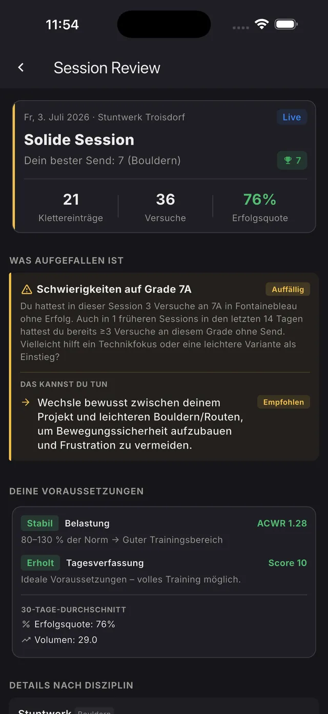 Ehrliches Feedback nach jeder Session